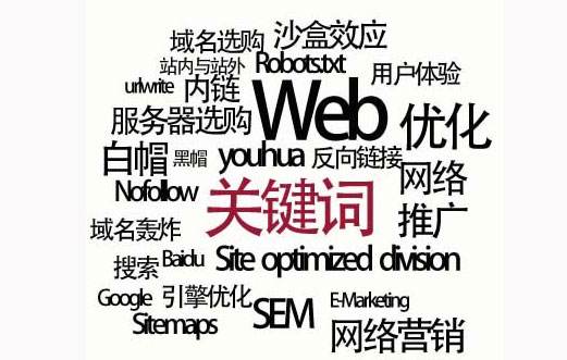 诸暨市网站建设,诸暨市外贸网站制作,诸暨市外贸网站建设,诸暨市网络公司,SEO优化之如何提升关键词排名？